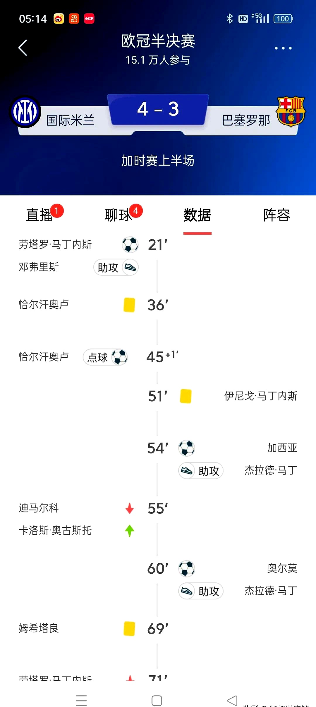 国米主场击败都灵，稳居欧冠资格区带的简单介绍