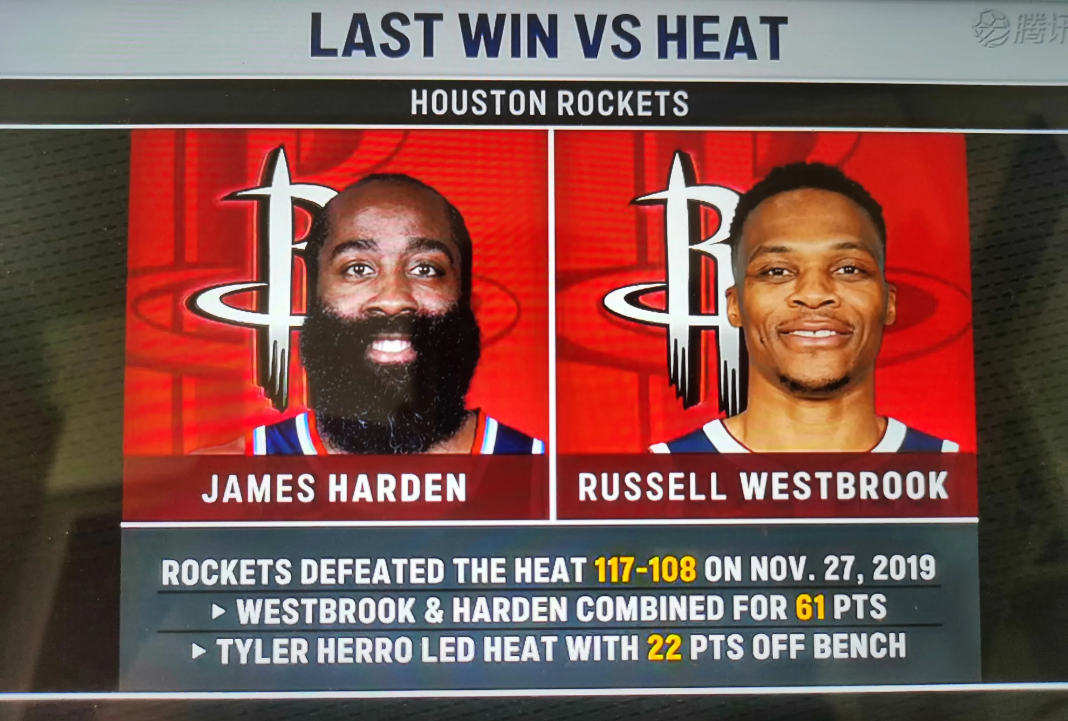 关于火箭主场力克独行侠，三连胜稳稳在手的信息